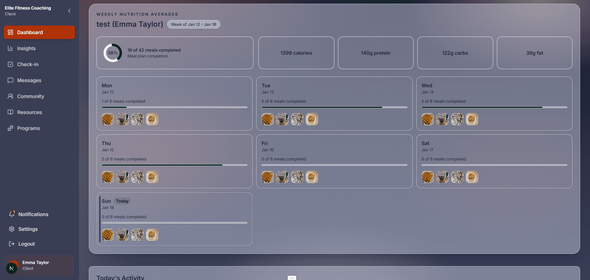Weekly Meal Plan Progress Overview